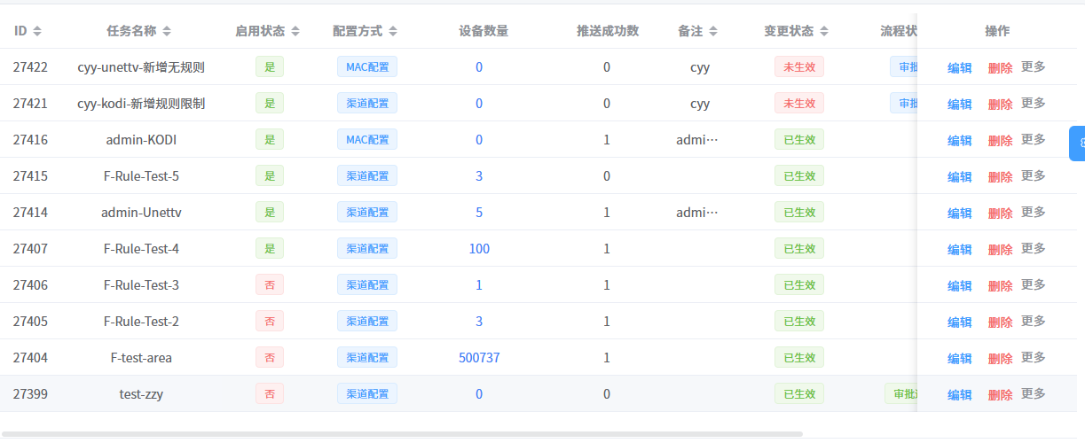 任务推送列表设备数量
