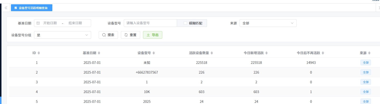 列表(按设备型号分组)