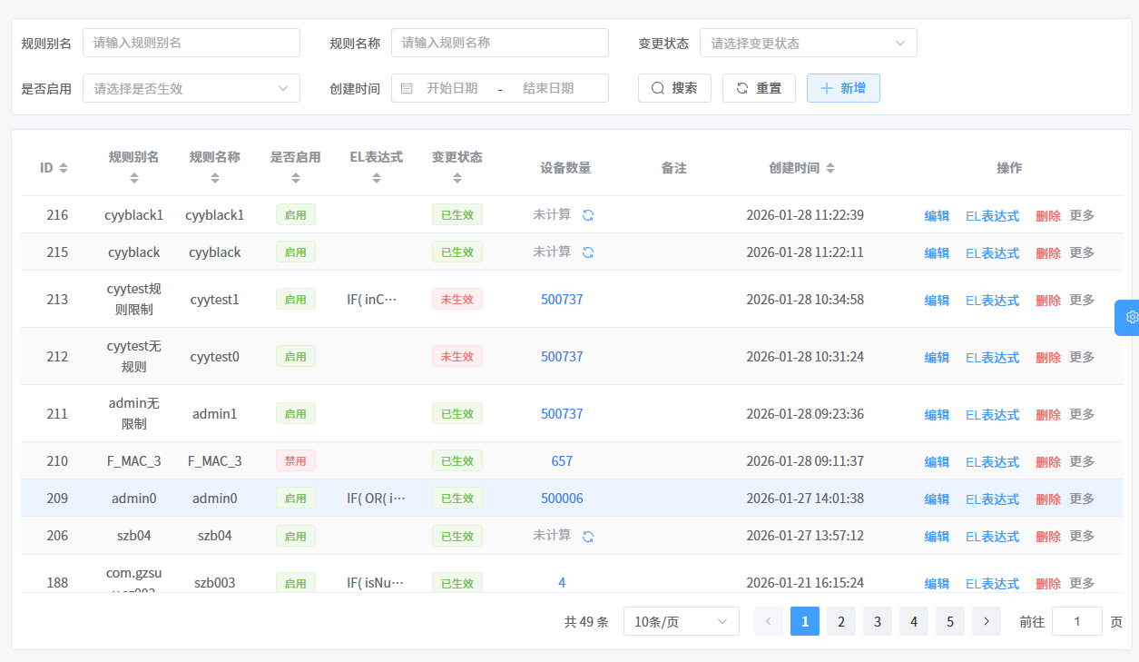 规则列表设备数量