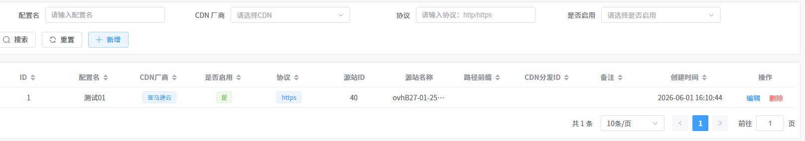 CDN配置列表