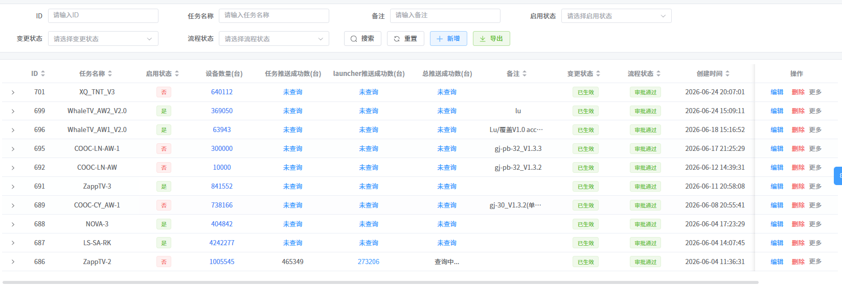 任务列表