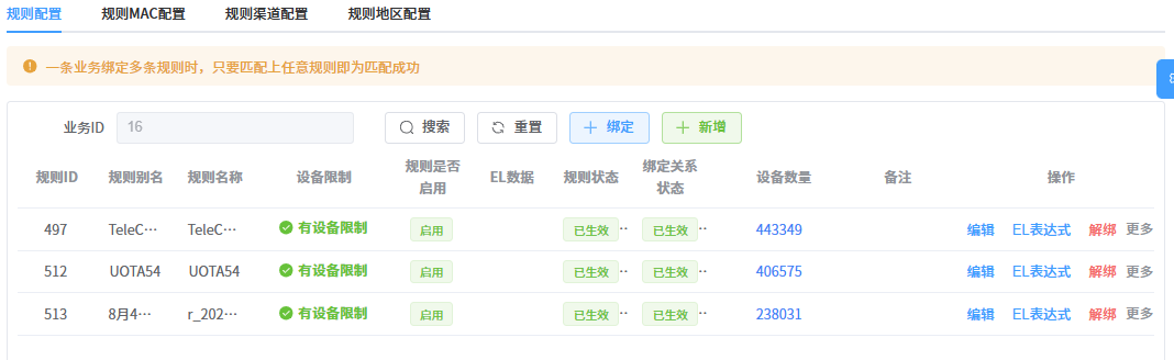 规则绑定列表