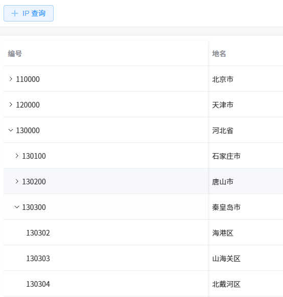 国内省市区树形结构