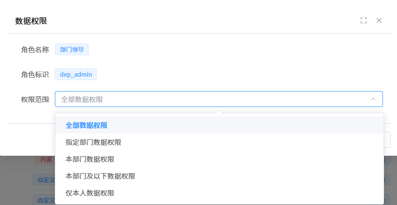 数据权限配置