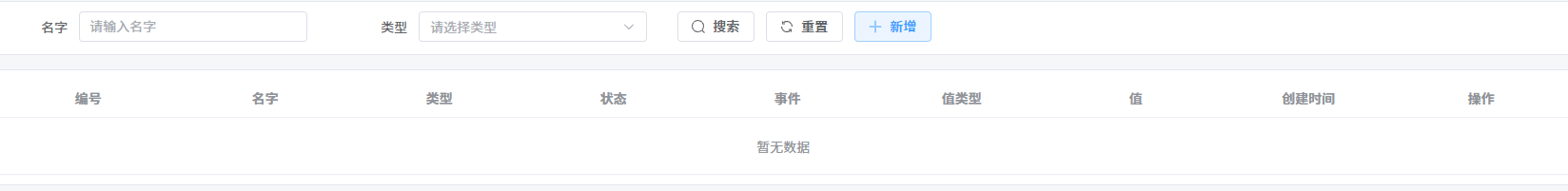   流程监听器列表