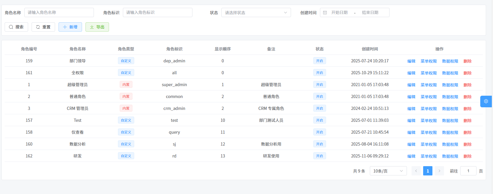 角色管理列表