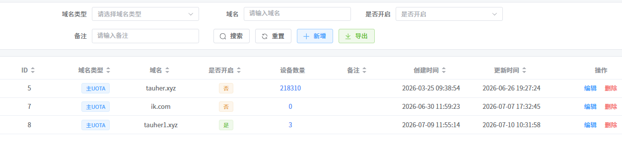域名列表