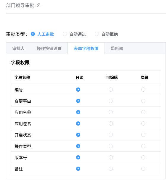 节点表单字段权限